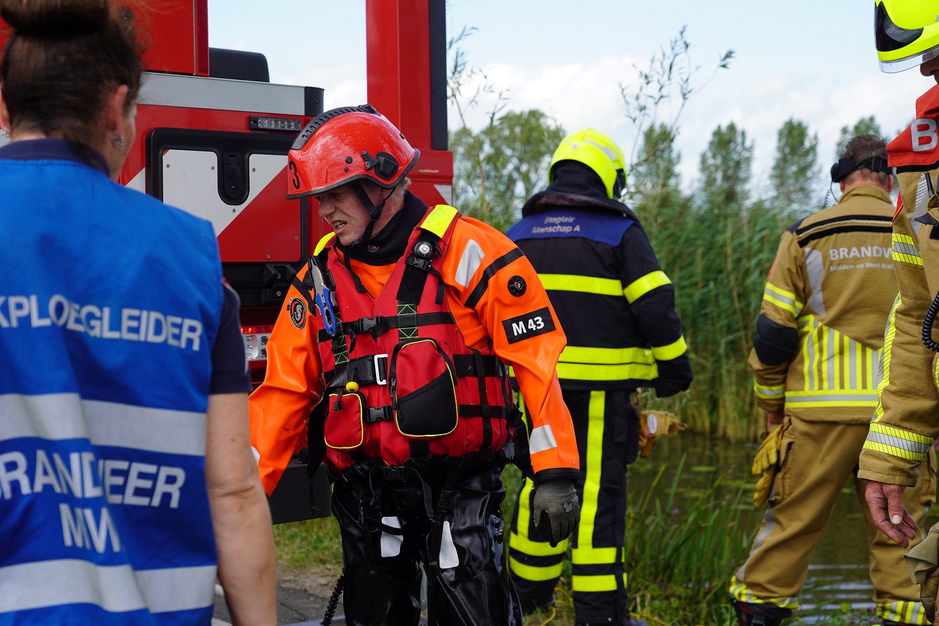 Overleden persoon aangetroffen in sloot